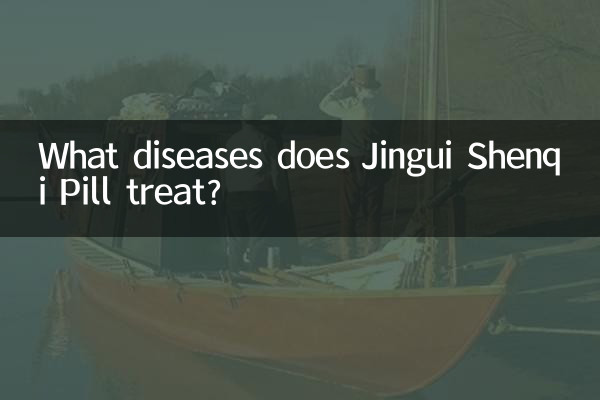 Que doenças a pílula Jingui Shenqi trata?