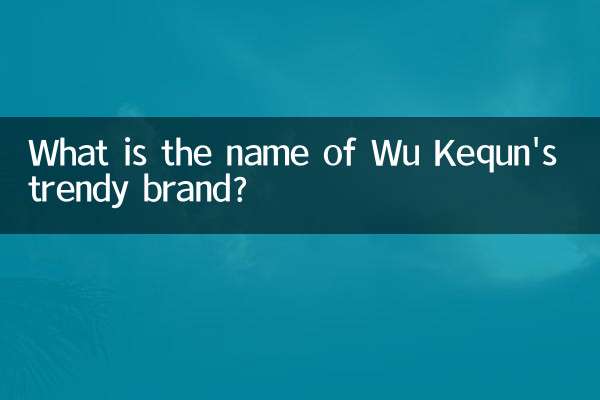 Wie heißt die trendige Marke von Wu Kequn?