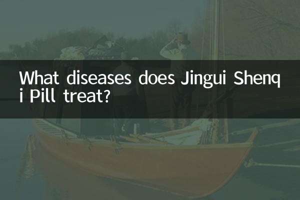 Que doenças a pílula Jingui Shenqi trata?