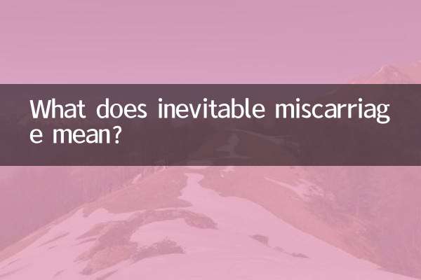 O que significa aborto inevitável?