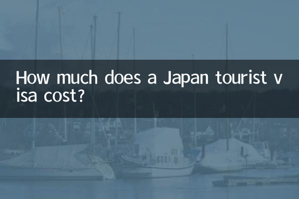 日本旅游签多少钱