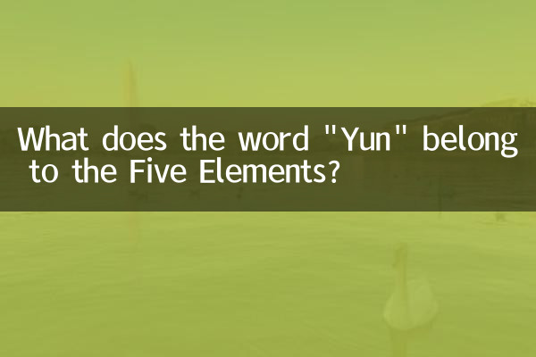 Cosa appartiene ai Cinque Elementi la parola 