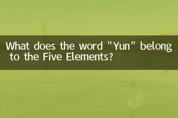 Cosa appartiene ai Cinque Elementi la parola 