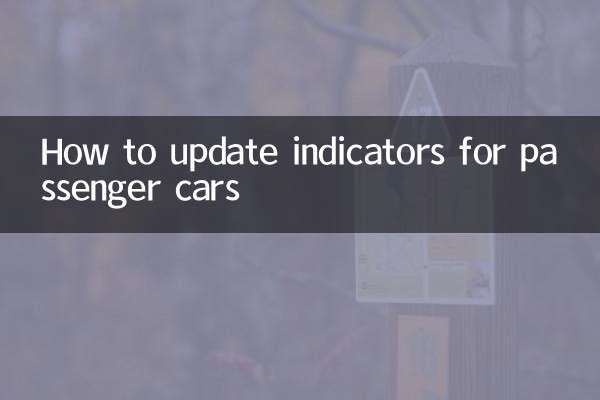 Come aggiornare gli indicatori per le autovetture