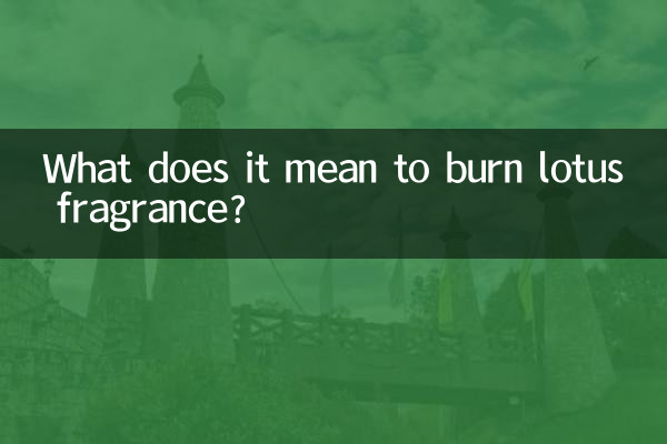 O que significa queimar a fragrância de lótus?