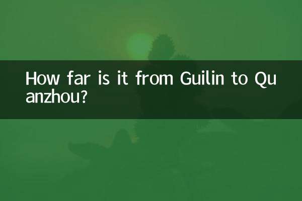 गुइलिन से क्वानझोउ कितनी दूर है?