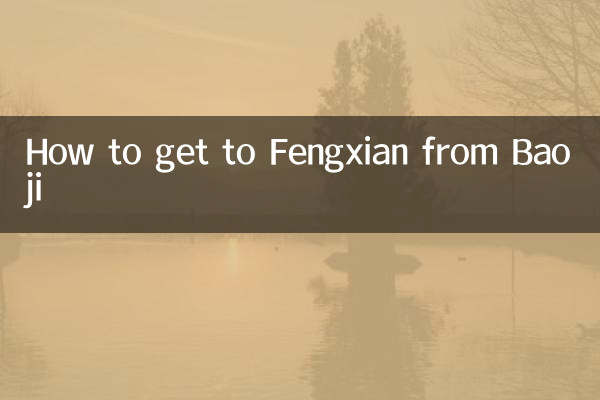 Come arrivare al Fengxian da Baoji