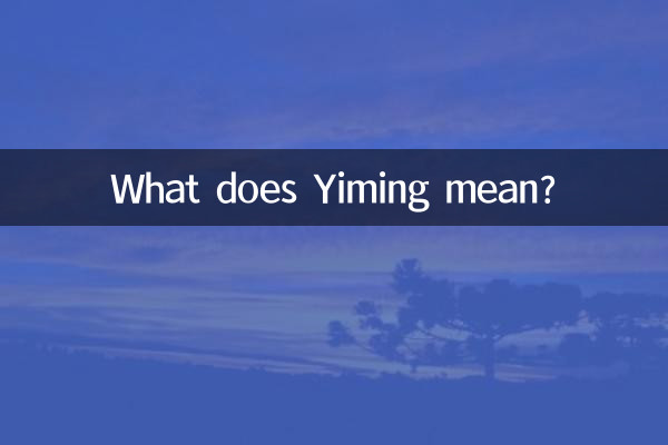 What does Yiming mean?