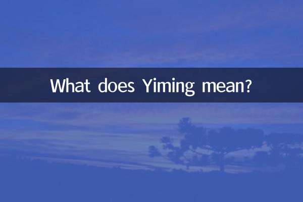 Cosa significa Yiming?