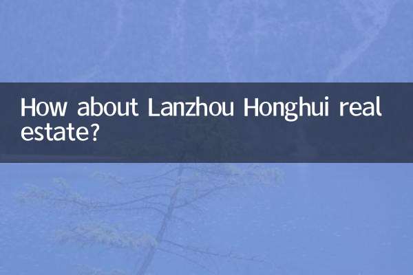 Que tal o setor imobiliário de Lanzhou Honghui?