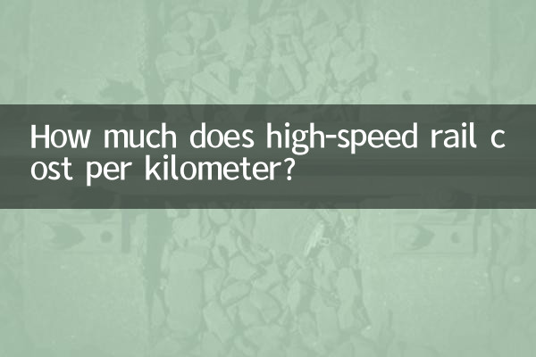 Wie viel kostet die Hochgeschwindigkeitsbahn pro Kilometer?