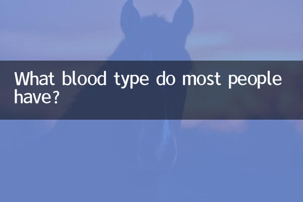 अधिकांश लोगों का रक्त प्रकार क्या होता है?