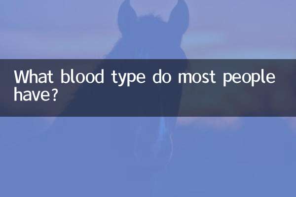 अधिकांश लोगों का रक्त प्रकार क्या होता है?