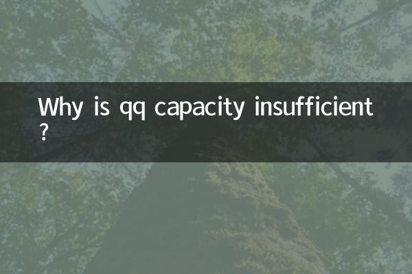 কেন qq ক্ষমতা অপর্যাপ্ত?
