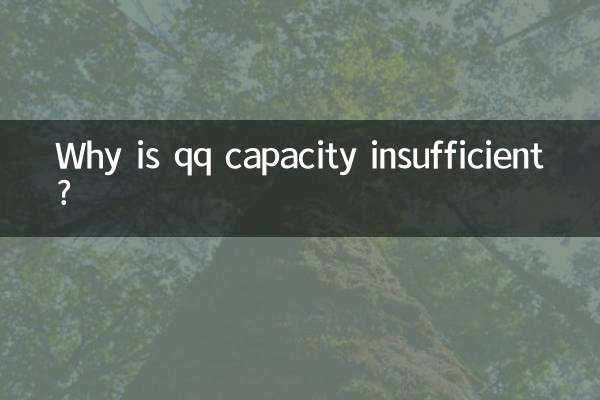 Warum reicht die qq-Kapazität nicht aus?