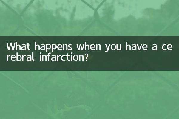 क्या होता है जब आपको मस्तिष्क रोधगलन होता है?