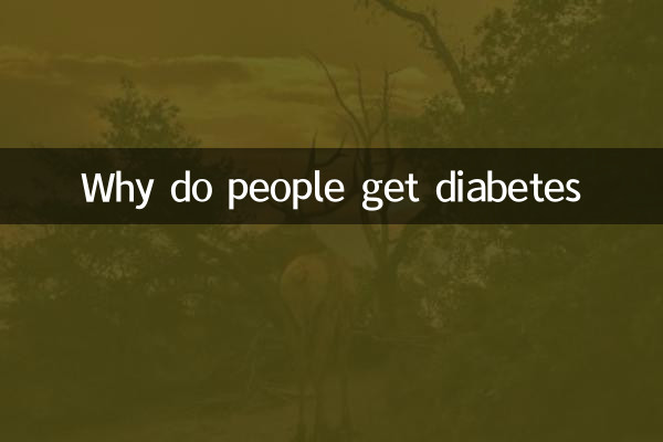 なぜ人は糖尿病になるのか