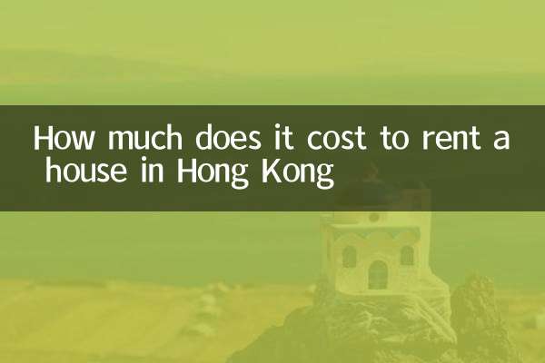 Combien coûte la location d’une maison à Hong Kong