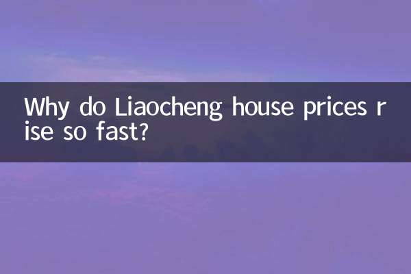 Why do Liaocheng house prices rise so fast?