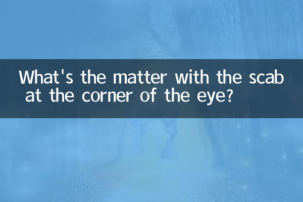 آنکھ کے کونے میں خارش کا کیا معاملہ ہے؟