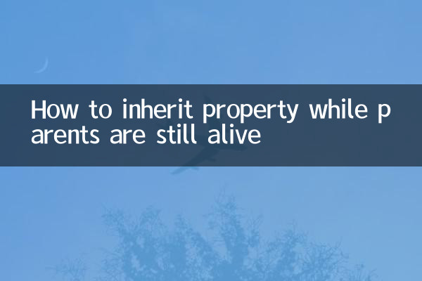 माता-पिता के जीवित रहते हुए संपत्ति का उत्तराधिकार कैसे प्राप्त करें?
