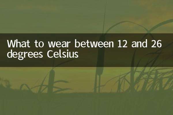 What to wear between 12 and 26 degrees Celsius
