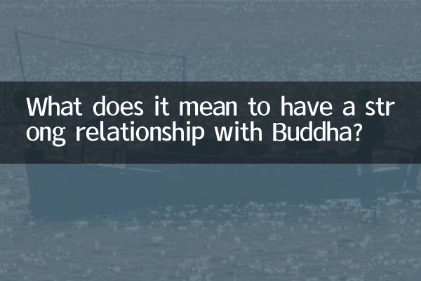 What does it mean to have a strong relationship with Buddha?
