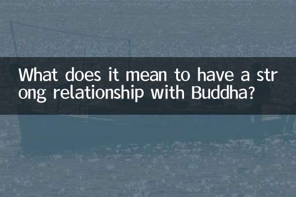 What does it mean to have a strong relationship with Buddha?