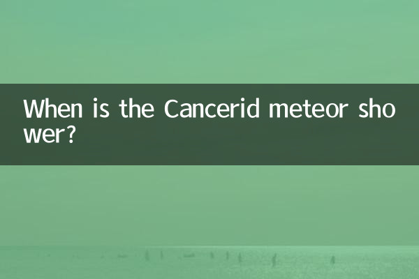 When is the Cancerid meteor shower?