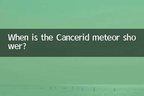 When is the Cancerid meteor shower?