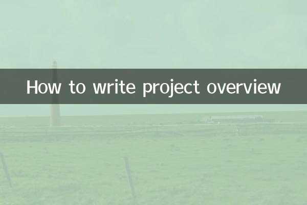 Как написать обзор проекта