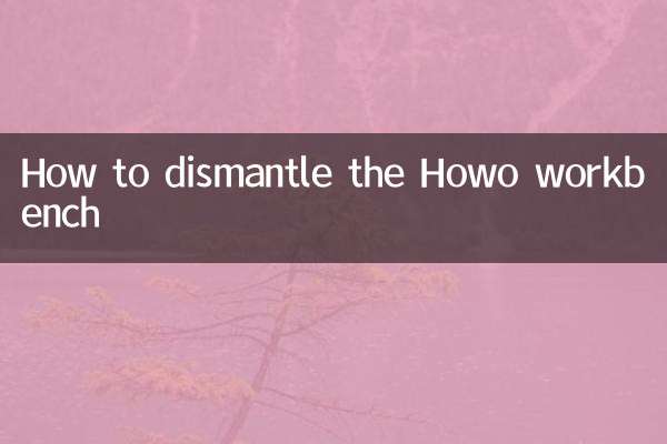 हाउओ कार्यक्षेत्र को कैसे नष्ट करें