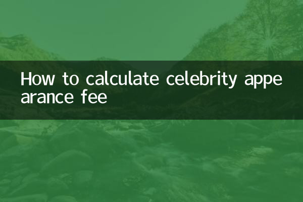 Cómo calcular la tarifa por aparición de celebridades