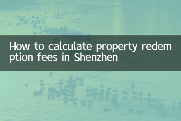 So berechnen Sie die Gebühren für die Rücknahme von Immobilien in Shenzhen