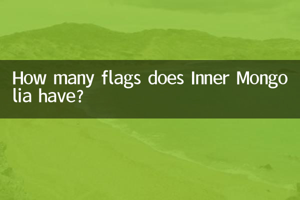 內蒙古有多少旗
