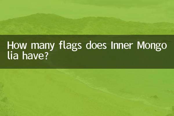 Quante bandiere ha la Mongolia Interna?