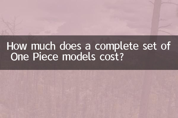 ¿Cuánto cuesta un juego completo de modelos de One Piece?