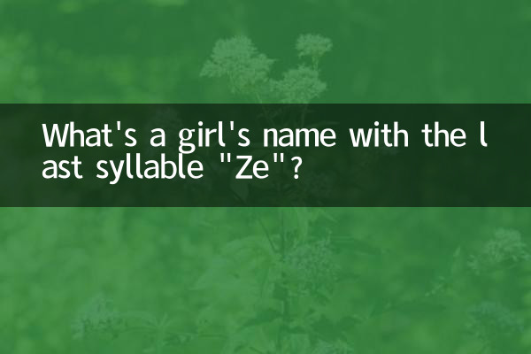 Quel est le nom d'une fille avec la dernière syllabe « Ze » ?