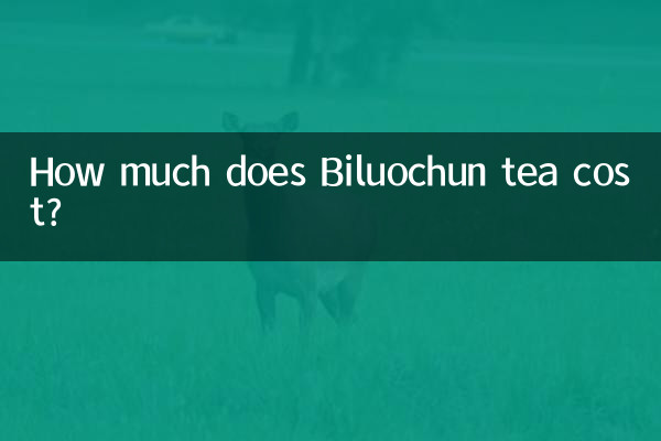 Quanto costa il tè Biluochun?