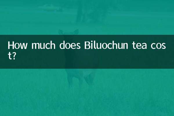 بلوچون چائے کی قیمت کتنی ہے؟