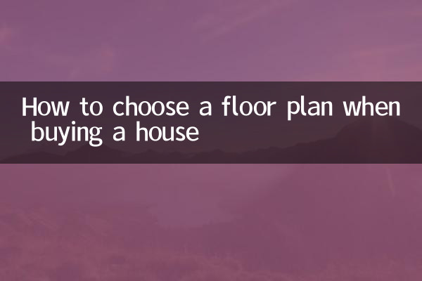 So wählen Sie den Grundriss beim Hauskauf aus