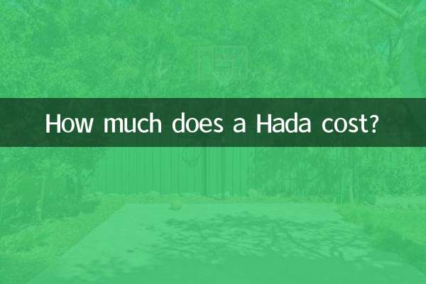 Combien coûte une Hada ?