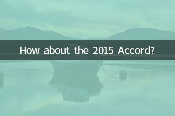2015 के समझौते के बारे में क्या ख्याल है?