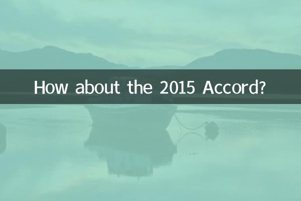 2015 के समझौते के बारे में क्या ख्याल है?