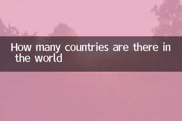 Combien de pays y a-t-il dans le monde