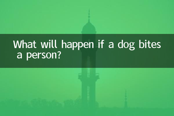 犬が人を噛んだらどうなるのでしょうか？