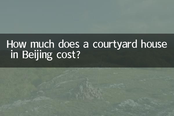 Combien coûte une maison avec cour à Pékin ?