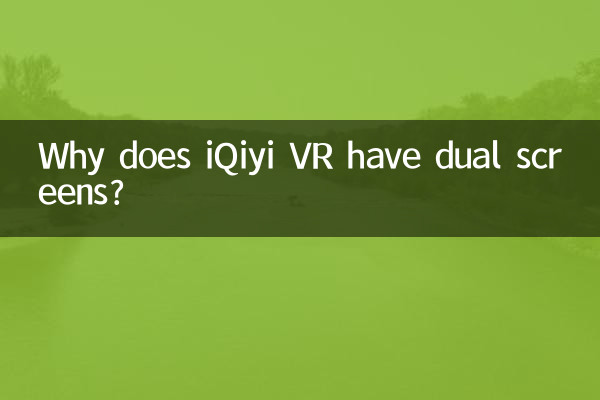 Why does iQiyi VR have dual screens?
