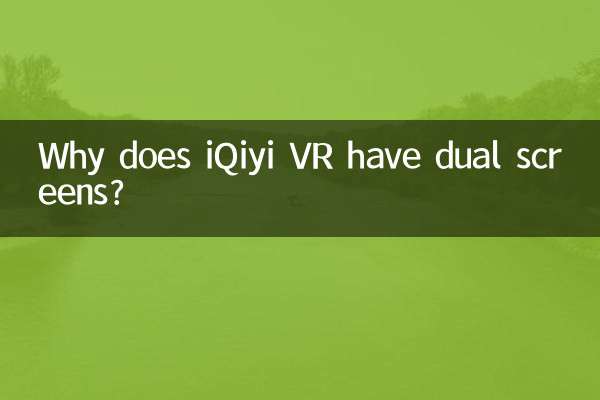 Why does iQiyi VR have dual screens?