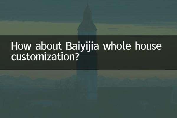 ¿Qué tal la personalización de toda la casa de Baiyijia?